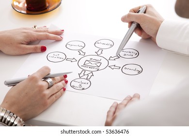 Detail Of Businesspeople Hands Working On EMail Marketing Schema (selective Focus)