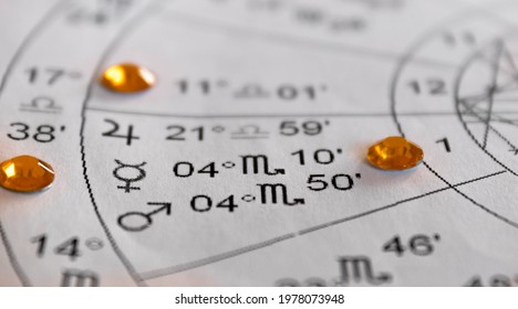Detail of printed astrology chart with planets mercury, jupiter and mars, ascendant  - Shutterstock ID 1978073948