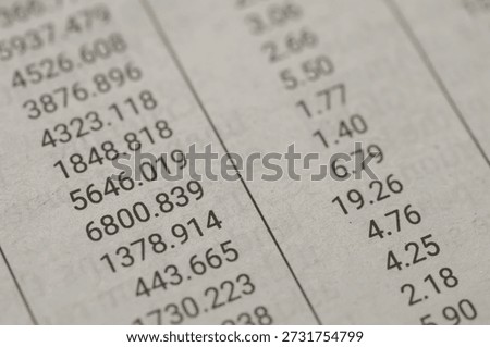 Detailed Spreadsheet View Featuring Decimal and Whole Numbers for Finance, Statistics, or Inventory Tracking