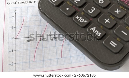 A detailed tangent function graph on a coordinate plane paired with a scientific calculator. This image represents advanced trigonometry and mathematical analysis for educational purposes