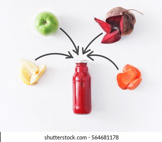 Detox cleanse drink concept, vegetable smoothie ingredients. Natural, organic healthy juice in bottle for weight loss diet or fasting day. Beetroot, apple, carrot and lemon mix isolated on white