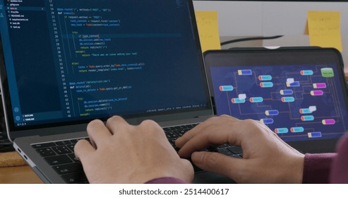 DEV desktop PC screen in AI code in IT developer skill job career typing RPA robotic text line on web page. Project Reskill Upskill HTML write python big data smart server system design cyber support.