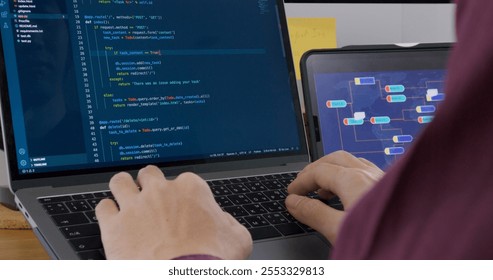 DEV desktop PC screen in AI code in IT developer skill job career typing RPA robotic text line on web page. Project Reskill Upskill HTML write python big data smart server system design cyber support.