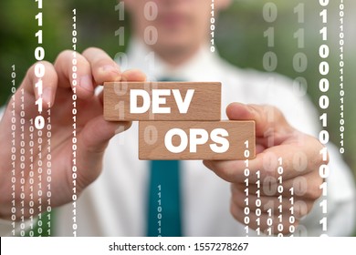 Dev Ops Development Operations Software Deploy Communication Development Digital Concept.