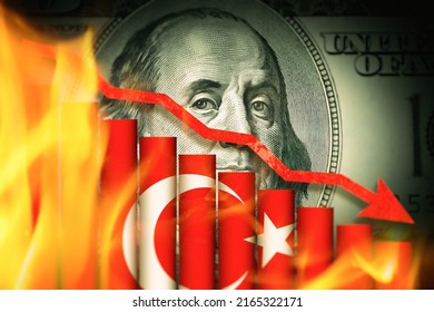 Devaluation of Turkish Lira against American dollar. Recession in Turkey concept. Financial crisis, inflation and collapse in Turkey. Red arrow going downwards above business graph in front of dollar.