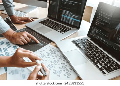 Developing programmer Team Development Website design and coding technologies working in software company office - Powered by Shutterstock