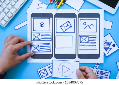 Developing wireframe sketch layout design mockup on smartphone,tablet screen.