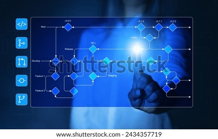 Development software diagram. Flowchart branching, development and release version process workflow. Merging, commit, master development for business.
Gitflow Workflow.