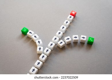 Deviations from the path lead to success. Acceptable conditions to complete, do not reach failure. Alternative ways to solve the problem. Take profits and exit on time. Finish on time. Revisit goals