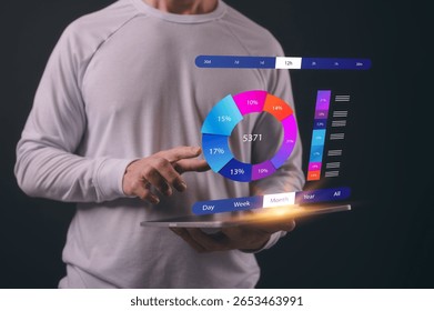 DevOps engineer in Digital transformation technology strategy business processes data, optimize and automate operation, customer service management, Man using digital tablet work with data chart