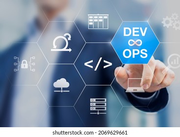 DevOps Engineer Working On Software Development And IT Operations With Icons Of Agile Methodology, Sysadmin, Network Security, Automated Deployment Process, Coding, And Cloud Computing.