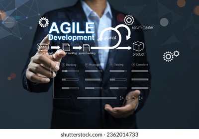 devops manager software development IT operation pointing agile development gestures as programming concept with the agile project management operation. - Shutterstock ID 2362014733