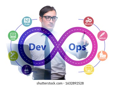 DevOps software development IT concept