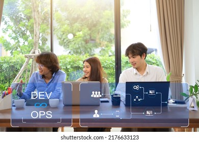 DevOps Software Development IT Operation Team Work With Agile Gestures As Programer Development Concept With Dev And Ops Icon Computer Co Operation In The Office.