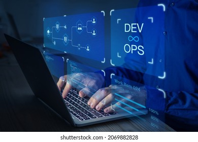 DevOps software development and IT operations engineer working in agile methodology environment. Concept with dev ops icon on computer screen and project manager, coder or sysadmin typing on keyboard. - Shutterstock ID 2069882828