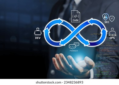 DevSecOps Software development team is transforming  the idea to make business in the IT Industry 