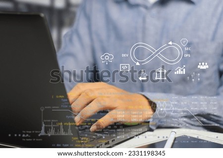 DevSecOps Software development team is transforming  the idea to make business in the IT Industry 