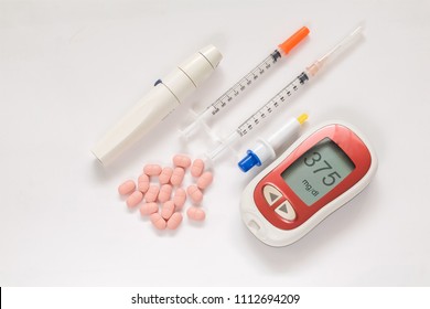 diabetes concept and hyperglycemia