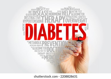 Diabetes Heart Word Cloud, Health Concept Background