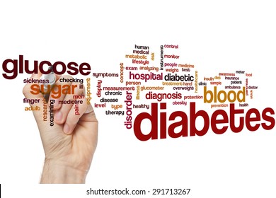Diabetes word cloud concept