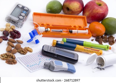 Diabetic Items, Care, Concept, Patient, Monitor, Test - 
Education About What You Need To Control Diabetes: Insulin Pump, Blood Sugar Meter, Insulin Pen, Glucose Injection, Low Sugar Food