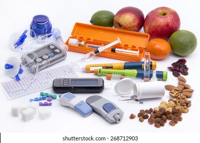 Diabetic Items - Diabetes Care, Concept, Test, Patient, Monitor, Background: 
Education About Items To Control Diabetes: Insulin Pump, Blood Sugar Meter, Insulin Pen, Glucose Injection, Health Food