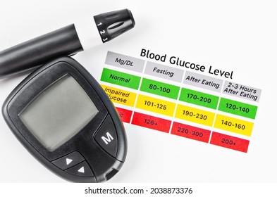 The Diabetic Measurement Or Fast Accurate Blood Glucose Meter On Blood Glucose Level Table.