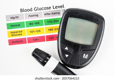 The Diabetic Measurement Or Fast Accurate Blood Glucose Meter On Blood Glucose Level Table.