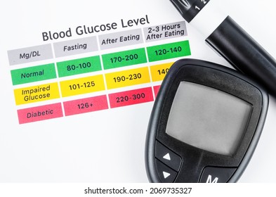 The Diabetic Measurement Or Fast Accurate Blood Glucose Meter On Blood Glucose Level Table.