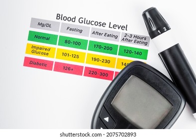 The Diabetic Measurement Or Fast Accurate Blood Glucose Meter On Blood Glucose Level Table.