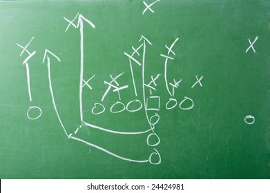 A Diagram Of An American Football Play On A Green Chalkboard
