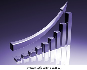 Diagram of business success with arrow