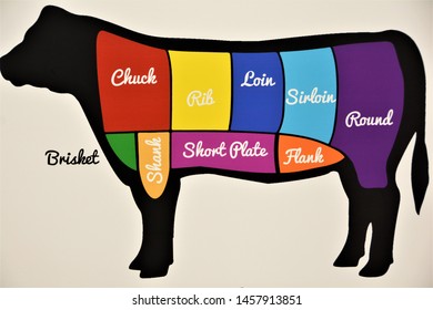 205 Beef Cut Map Images, Stock Photos & Vectors | Shutterstock