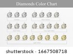 Diamond color chart for knowledge 