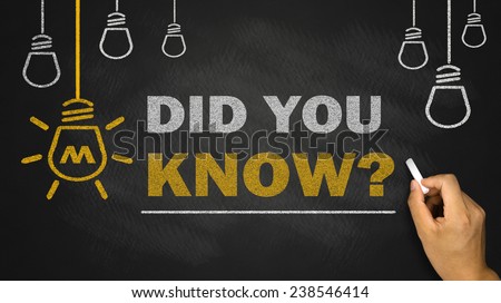 did you know on blackboard background