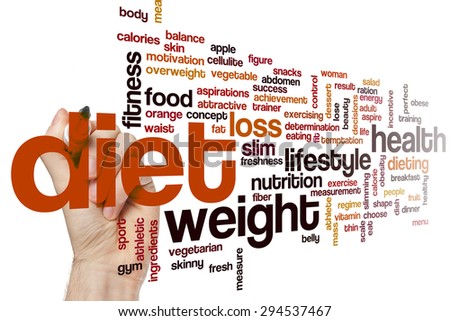 Diet concept word cloud background