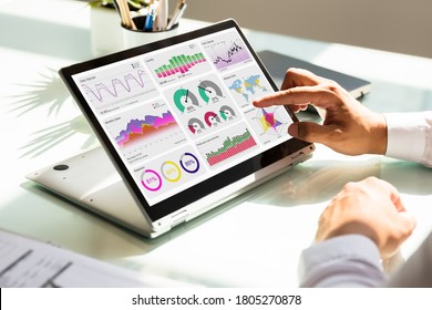 Digital Data Technology. KPI Business Dashboard Technology - Shutterstock ID 1805270878