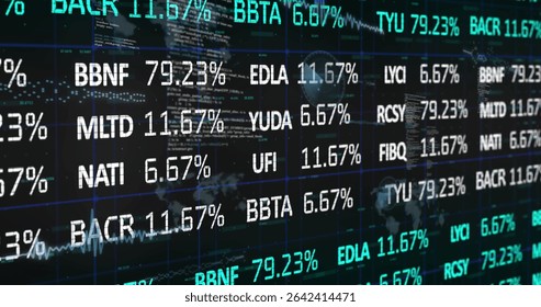 Digital display presenting tickers and percentages on trading floor, with grid and globe overlay. Technology, finance, analytics, data visualization, investment, modern, futuristic