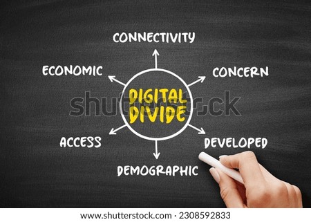 Digital divide refers to the gap between those who benefit from the Digital Age and those who do not, mind map concept on blackboard for presentations and reports
