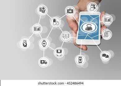 Digital e-healthcare in order to connect patients to medical services via smartphone