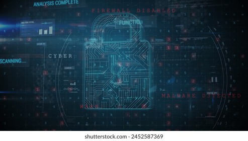 Digital image of a circuit board shaped into a padlock and codes in the background