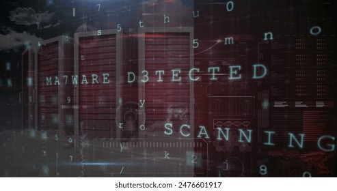 Digital interface showing Malware Detected and Scanning text overlaying server racks. The background features dark, high-tech environment with data and code elements - Powered by Shutterstock