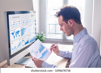 Digital Marketing Analytics Technology With Metrics And Key Performance Indicators Dashboard On Computer Screen, Person Analyzing Data Chart And Advertisement Campaign Strategy In Office