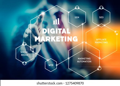 Digital marketing concept image, business man presenting different tools for modern marketers.