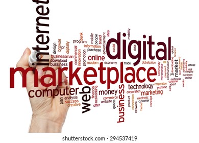 Digital Marketplace Concept Word Cloud Background