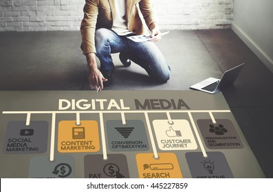 Digital Media Online Marketing Advertising Concept