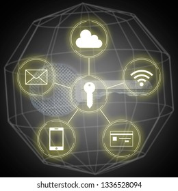 the digital security