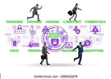 Digital security concept with key elements