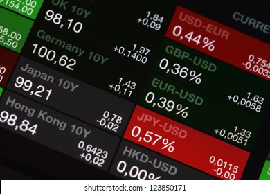 Digital Stock Market Listing On A Tablet Screen