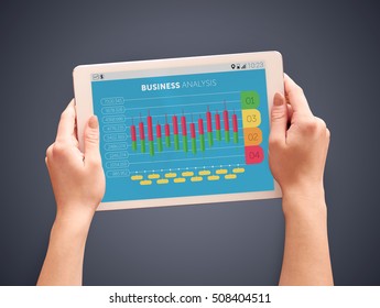 Digital tablet and bar graph